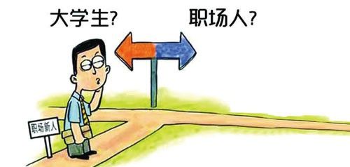 1575624727807579.jpg 人生角色的轉變——學生到職業人.jpg